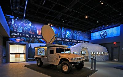 National Museum of the United States Army for Students