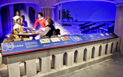 9 Cultural History Museums to Visit on Your Next School Field Trip
