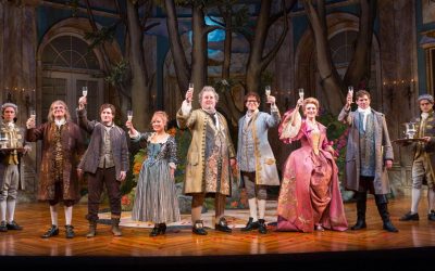 Chesapeake Shakespeare Company