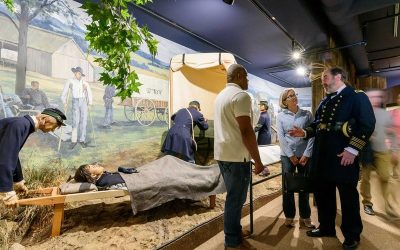 National Museum of Civil War Medicine