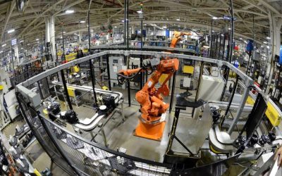 Harley-Davidson Museum