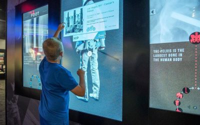 The Evel Knievel Museum