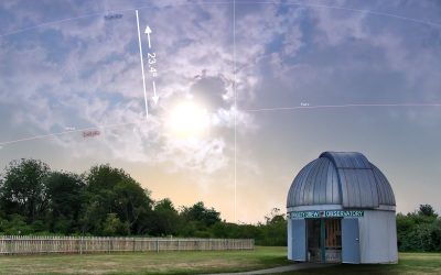 Frosty Drew Observatory and Science Center