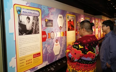 The American Writers Museum