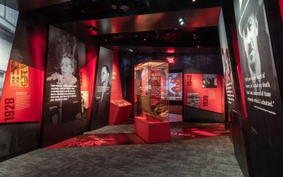 Victims of Communism Museum