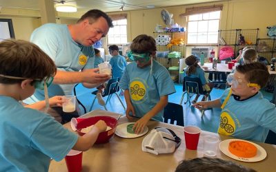 Florida Field Trips for Students