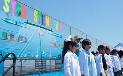 Top Hands-On Programs for Immersive & Experiential Learning Journeys